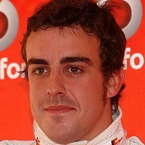 Age Of Fernando Alonso biography