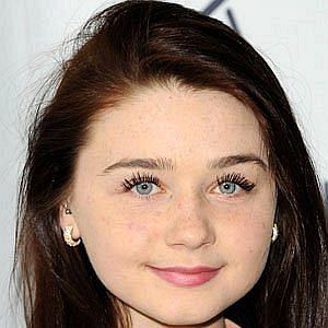 Age Of Jessica Barden biography