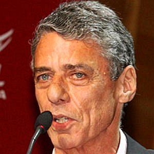 Age Of Chico Buarque biography