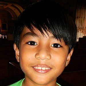 Age Of Izzy Canillo biography