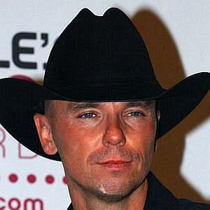 Age Of Kenny Chesney biography