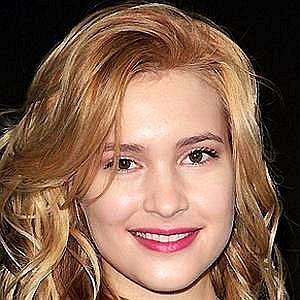 Age Of Alexia Fast biography