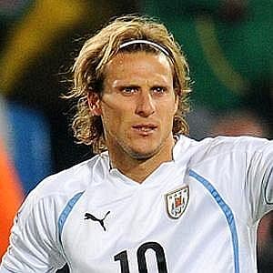 Age Of Diego Forlan biography