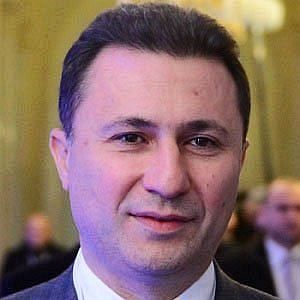 Age Of Nikola Gruevski biography