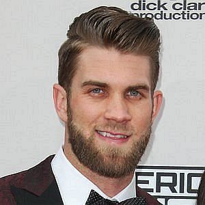 Age Of Bryce Harper biography