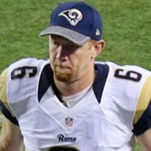 Age Of Johnny Hekker biography