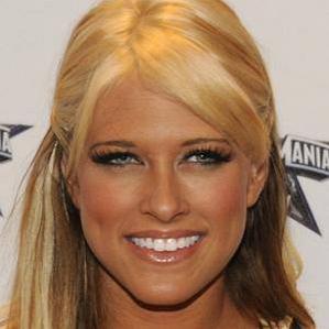 Age Of Kelly Kelly biography