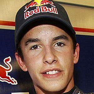 Age Of Marc Marquez biography