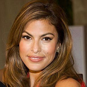 Age Of Eva Mendes biography
