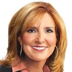 Age Of Marilyn Milian biography