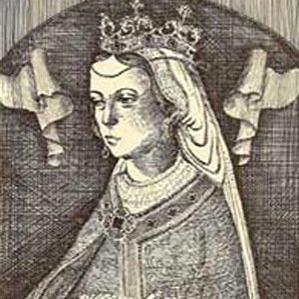 Philippa Of Lancaster bio