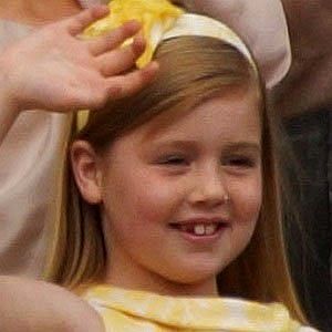 Age Of Princess Alexia of the Netherlands biography