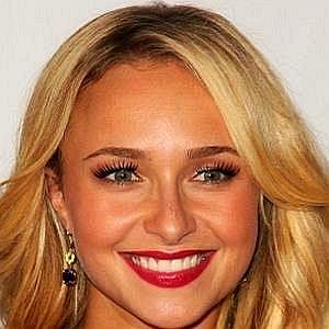 Age Of Hayden Panettiere biography