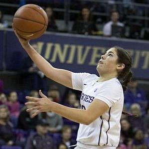 Age Of Kelsey Plum biography