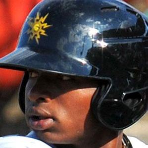 Age Of Gregory Polanco biography