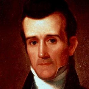 Age Of James K. Polk biography