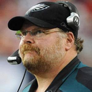 Age Of Andy Reid biography