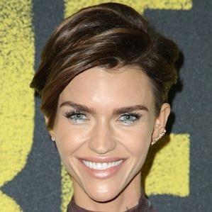 Age Of Ruby Rose biography