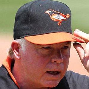Age Of Buck Showalter biography