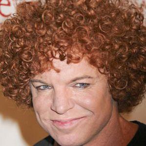 Age Of Carrot Top biography