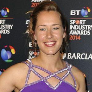 Age Of Lizzy Yarnold biography